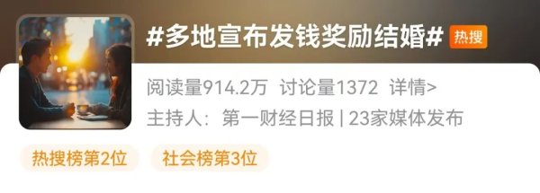 最大最正规股票配资 “初婚最高奖励4万元”！多地宣布发钱奖励结婚 有可能追回？