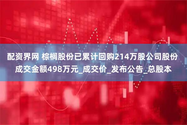 配资界网 棕榈股份已累计回购214万股公司股份 成交金额498万元_成交价_发布公告_总股本